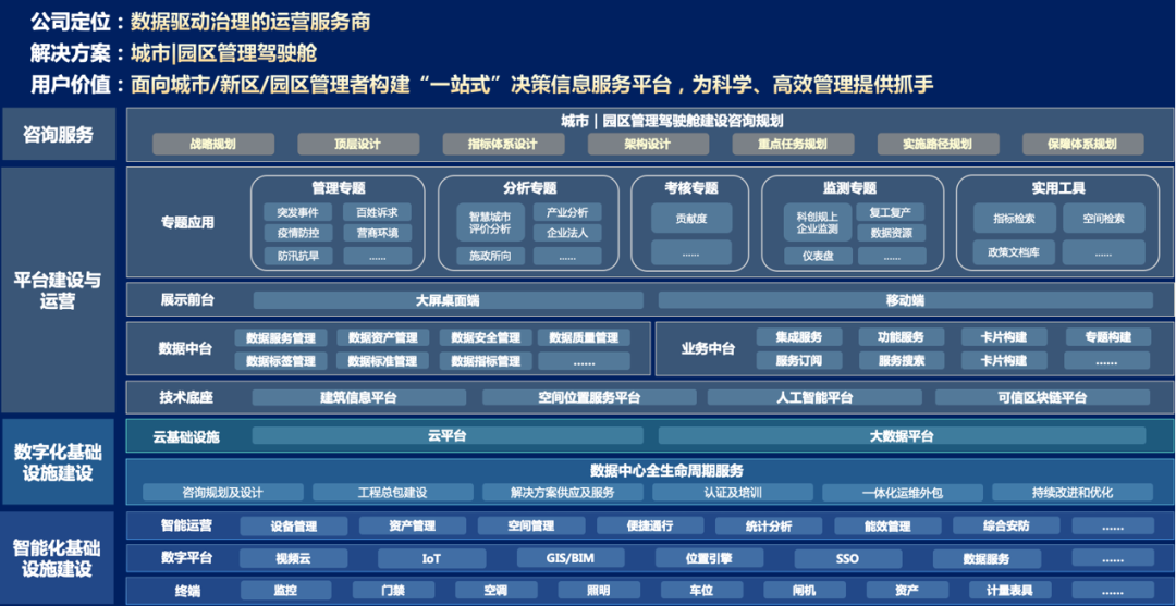 微信图片_20220622172033.png 微信图片_20220622172033.png